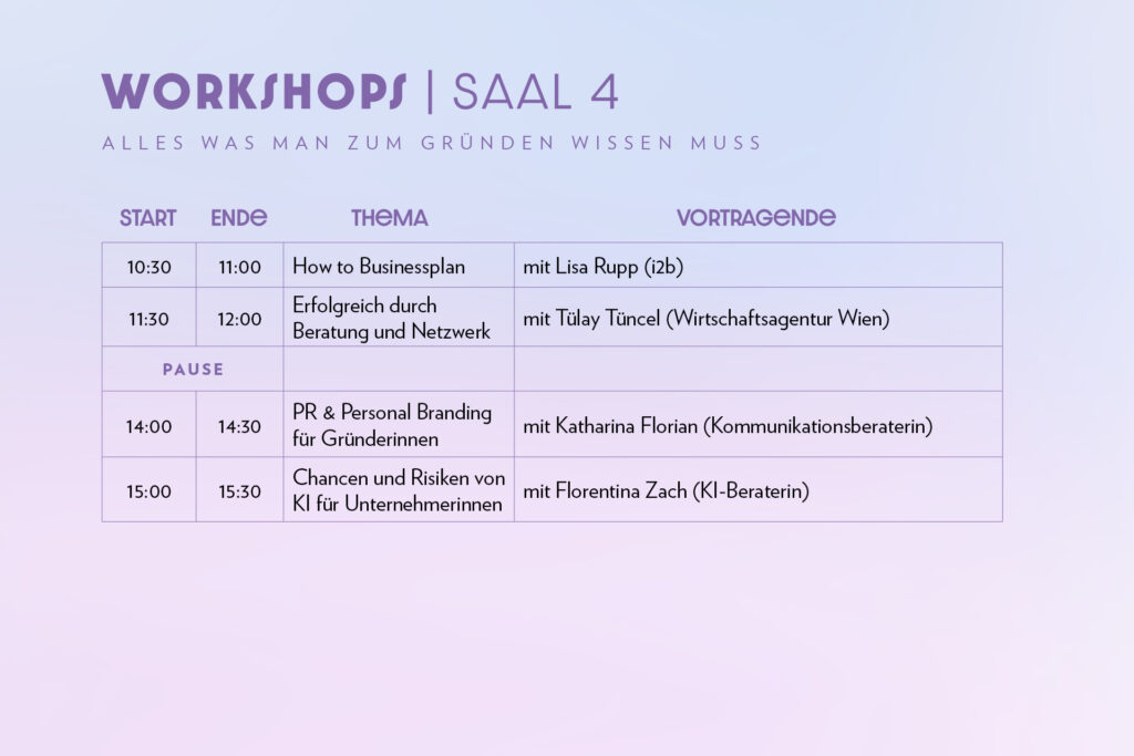 Gründerinnentag 2025 Programm: Workshops Saal 4