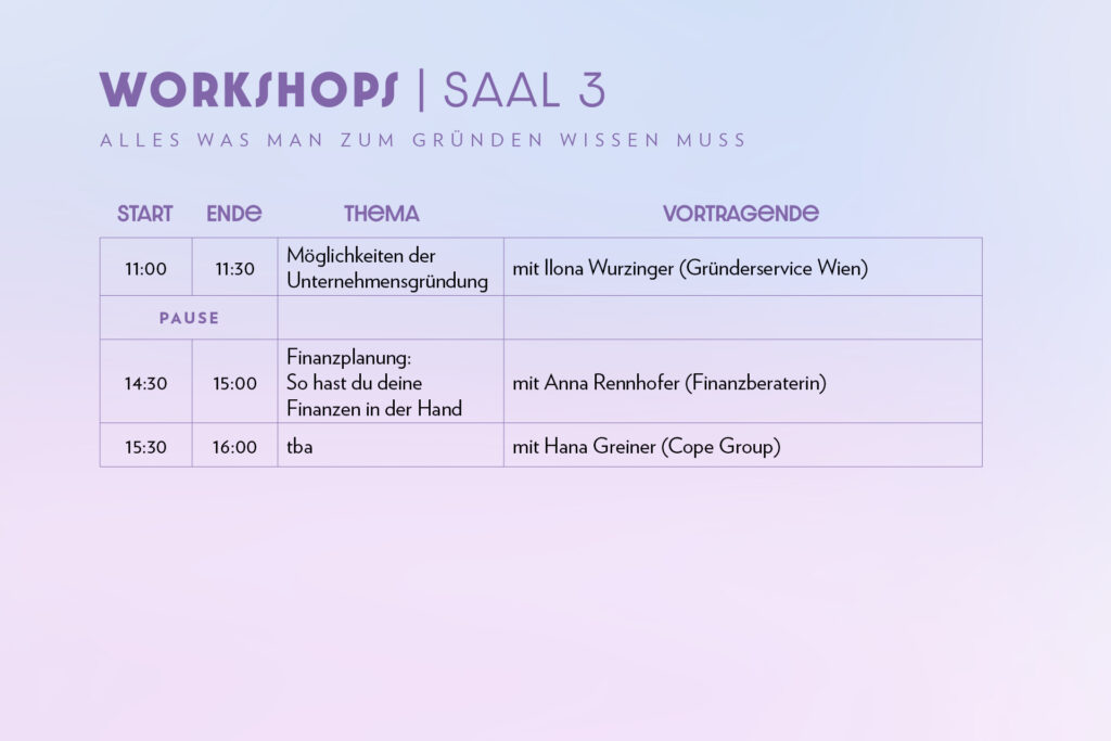 Gründerinnentag 2025 Programm: Workshops Saal 3