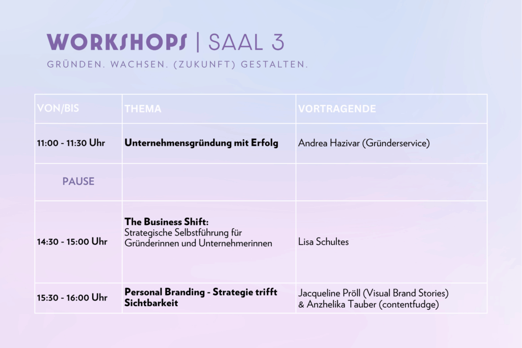 Gründerinnentag 2026: Workshops, Saal 3